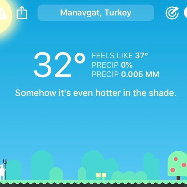 The temperature in Side, Turkey is 32° but feels like 37°